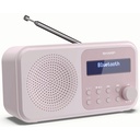 Sharp DR-P420(PK) pink