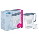 Brita Style Essential steinblau inkl. 1xMXPRO PP & 1xMXPRO EK