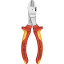 KNIPEX High Leverage Diagonal Cutter