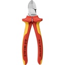 KNIPEX wire cutter