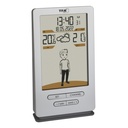 TFA 35.1166.54  WEATHER JACK Wireless Weather Station