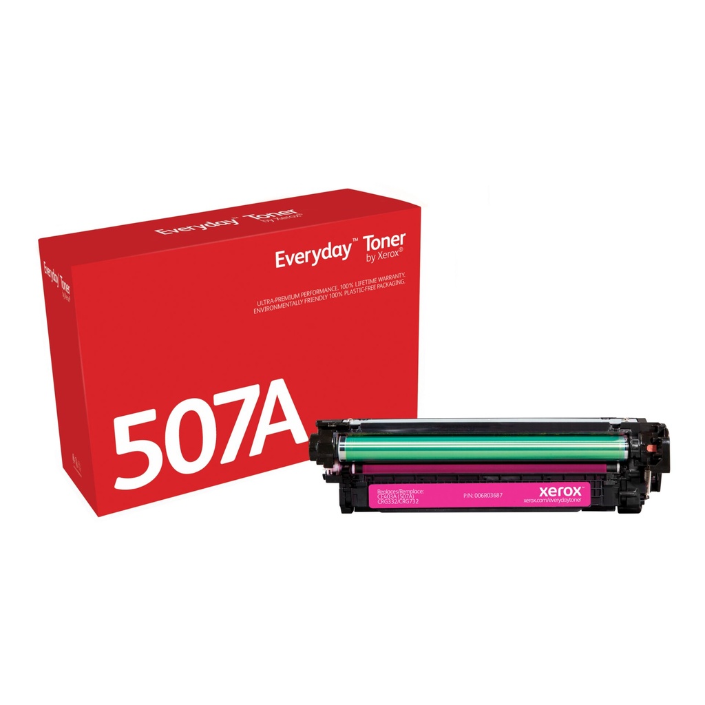 Xerox Everyday Magenta Toner ers. HP CE403A