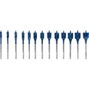 Bosch EXPERT SELFCUT Speed Bo. 13tlg. Set 10-32mm